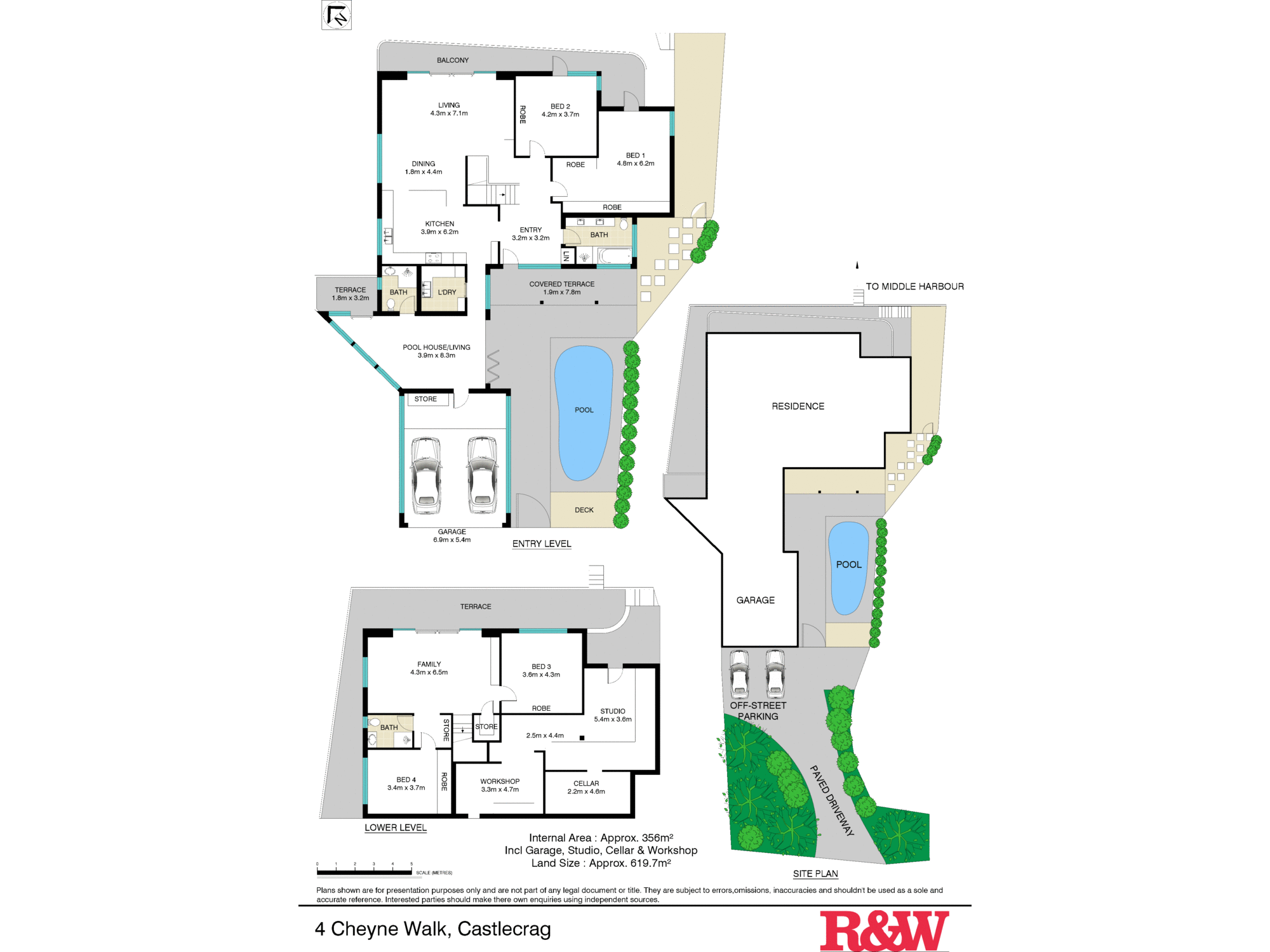 4 Cheyne Walk Castlecrag 4 Cheyne Walk Castlecrag