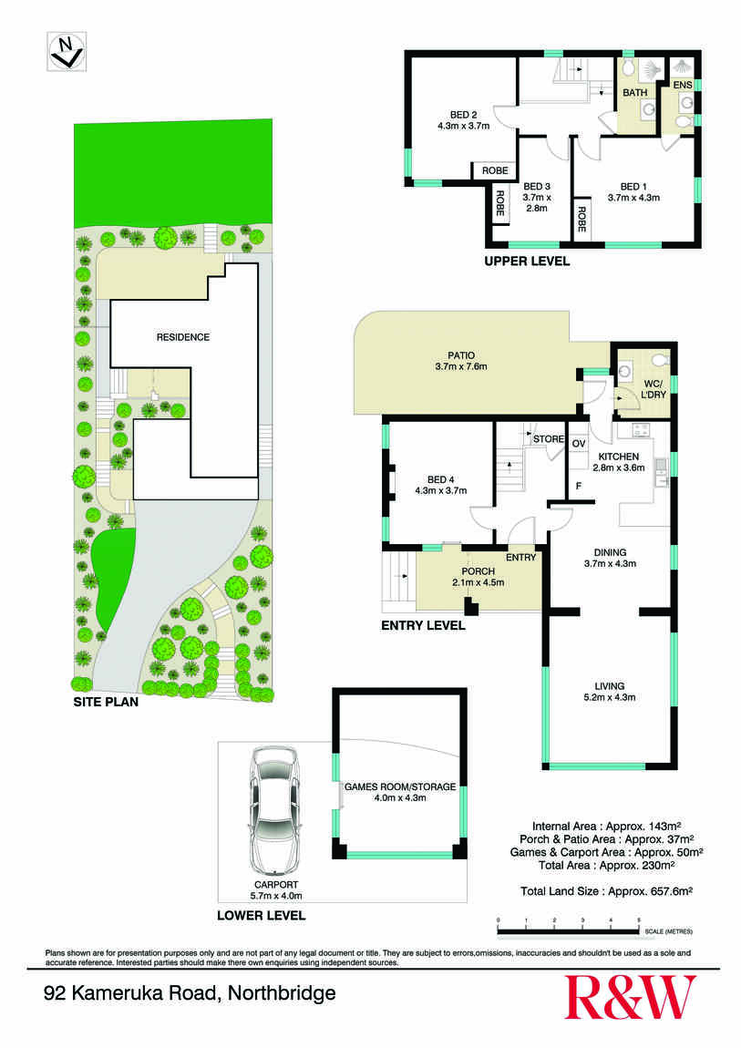 92 Kameruka Road Northbridge